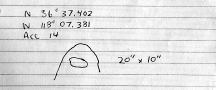 Measurements for Aaron Oliver Arch