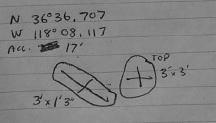 Measurements of Arch 7254