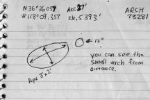 Measurements for Arch 78281