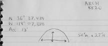 Measurements for Arch 8820