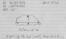 Measurements for Arch 9724