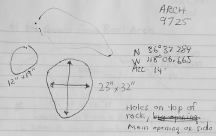 Measurements for Arch 9725