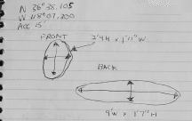 Measurements of Arch 9876