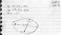 Measurements for Baby Arch