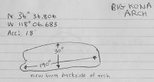 Measurements for Big Kona Arch