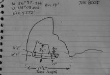 Measurements for Boot Arch