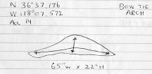 Measurements for Bow Tie Arch