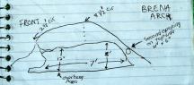 Detailed measurements of Brena Arch