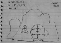 Measurements for Cave Arch