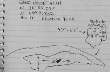 Measurements for Cave House Arch