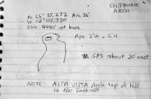 Measurements of Chipmunk Arch