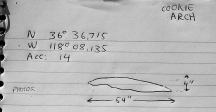 Measurements for Cookie Arch