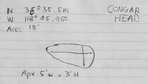 Measurements for Cougar Head Arch