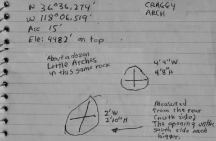 Measurements of Craggy Arch