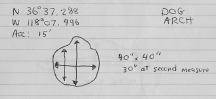 Measurements for Dog Arch