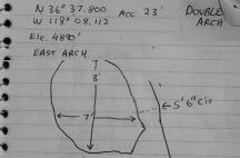Measurements for Double Arch