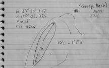 Measurements of George Arch