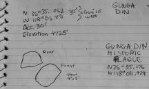 Measurements for Gunga Din Arch