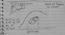 Measurement for West of Hippie Caves Arches