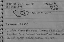 Measurements of Indian Head Arch