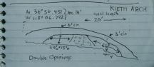 Measurements for Keith Arch