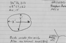 Measurements for Laughing Arch