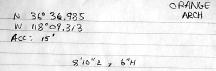 Measurements for Orange Arch