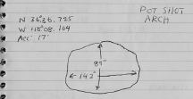 Measurements for Pot Shot Arch