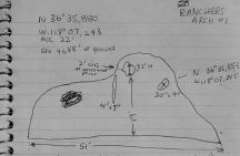 Measurements for Ranchers Arch
