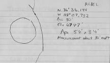 Measurements for Rebel Arch