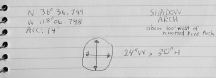 Measurements for Shadow Arch