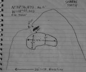 Measurements for Shark Tooth Arch