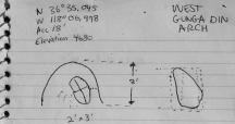 Measurements for West Gunga Din Arch