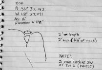 Measurements of Zoe Arch